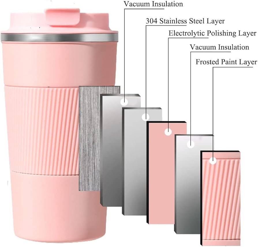 510ml Stainless Steel Vacuum Coffee Mug